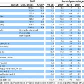 Rifondazione Ccomunista