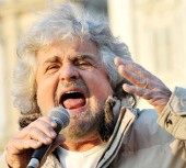 Rifondazione Ccomunista