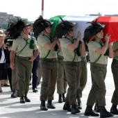 Rifondazione Ccomunista