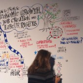 Rifondazione Ccomunista