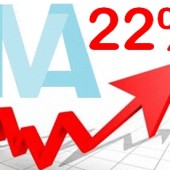 Rifondazione Ccomunista