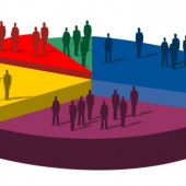 Rifondazione Ccomunista